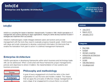 Tablet Screenshot of infoed.com